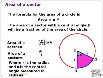 Area of a sector - radians by Maths Support Centre | TpT