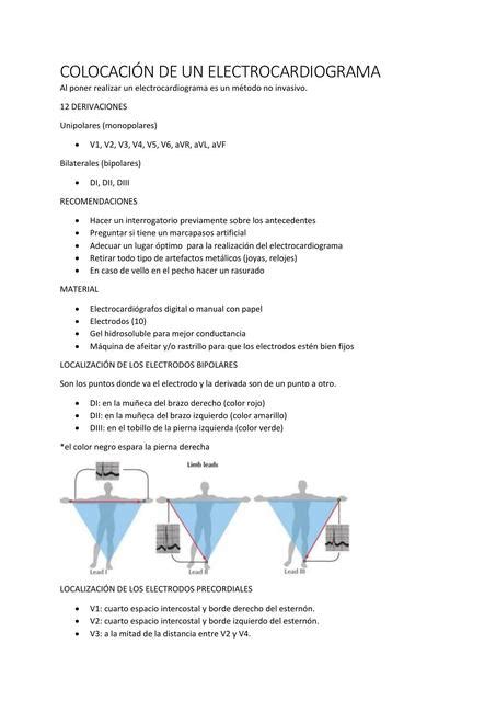 Colocación de un electrocardiograma Juan Diego Aguilar León uDocz