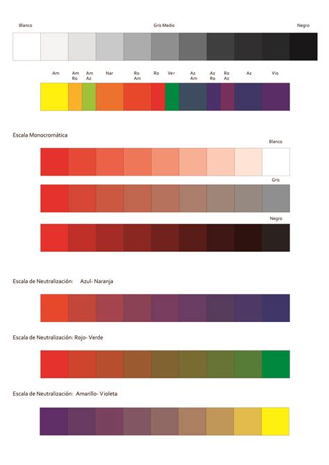 Escala Cromatica De Colores Lineal | Images and Photos finder