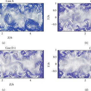 Liquid Instantaneous Velocity Vector Field Distribution At Z Y Plane