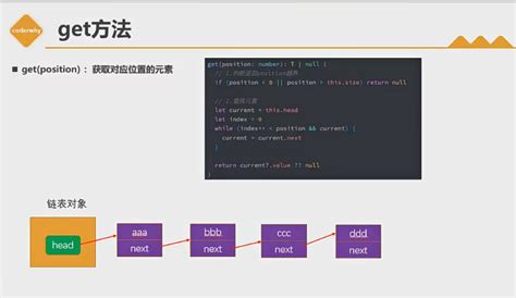 【typescript】常见数据结构与算法（二）：链表typescript 链表 Csdn博客