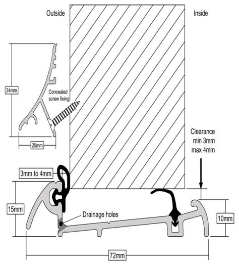 Stormguard Slimline Wide Inward Opening Weatherbar Cw Icd Deflector