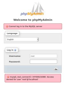 Fix Mysqli Real Connect Access Denied For User Root Localhost