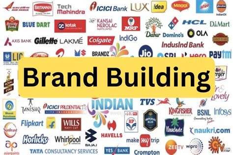 Brand Building What It Takes Refitus