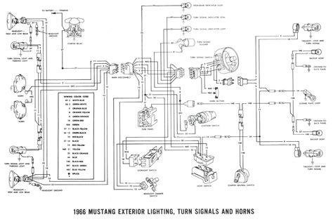 1970 Ford F100 Ignition Switch Wiring Diagram