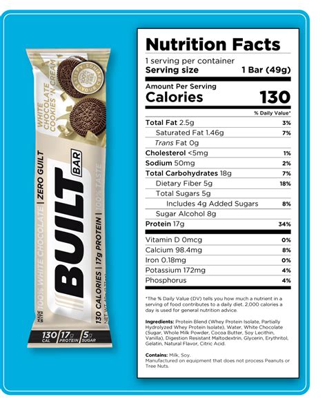 Are Built Bars Really Keto? We Tried Them All... - KetoConnect