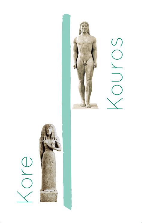 Le Sculture Greche Ko Roi E Ko Ros Scultura Grecia