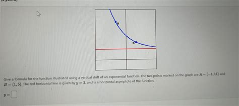 Give A Formula For The Function Illustrated Using A Vertical Shift Of