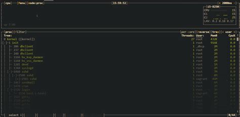 Linux Freebsd Resource Monitoring With Bpytop Computingforgeeks