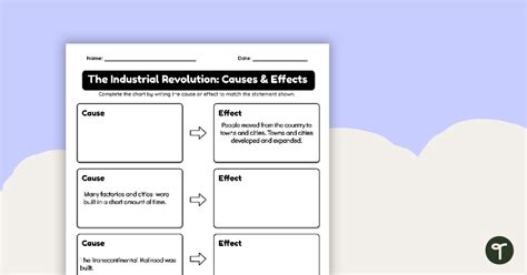 Industrial Revolution Causes And Effect Graphic Organizer Teach Starter