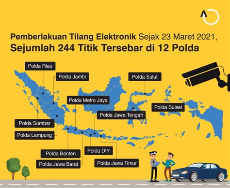 Cara Cek Tilang Elektronik Prosedur Bayar Denda Pelanggaran Hingga