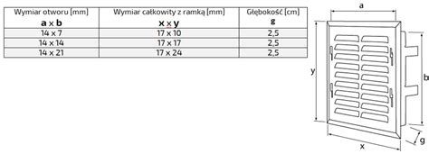 Kratka Wentylacyjna X Br Zowa Sko Na X Mikavent Pl