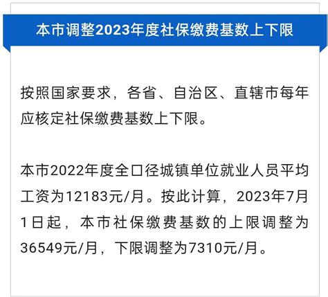 2023年上海社保基数正式公布，1倍标准达到12183元月，你达标了吗？ 知乎