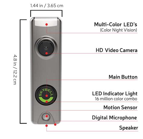 What Skybell Do I Have Skybell Technologies