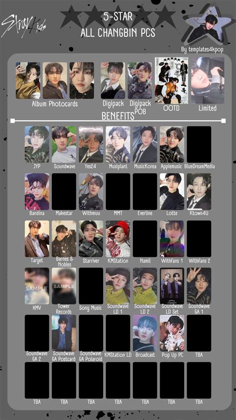 Rea On Twitter Stray Kids 5 Star Album Inclusions Photocard