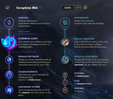 Seraphine Mid Guide