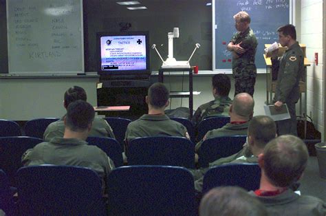 Pilots From The 2nd Fighter Squadron Tyndall Air Force Base Florida