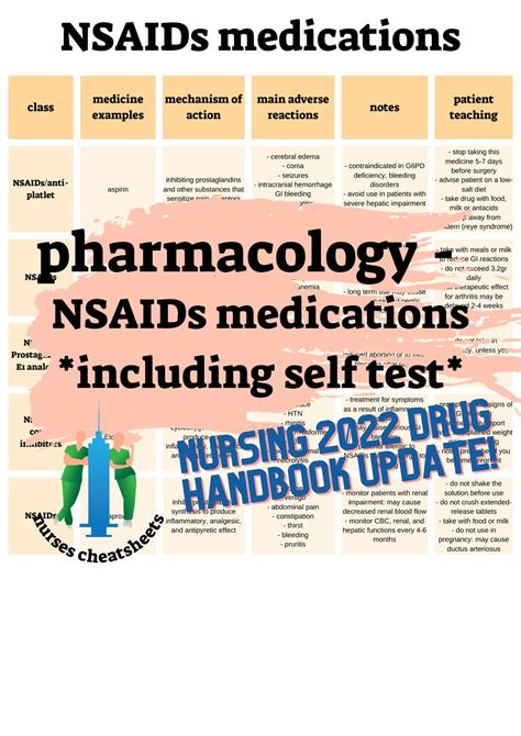 Pharmacology Nsaids Medications Cheat Sheet For Nursing Students To