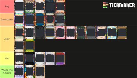 Karuta Gem Frames Tier List (Community Rankings) - TierMaker