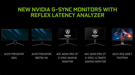 New G-SYNC Monitors and TVs Coming In 2021 From Major Manufacturers ...