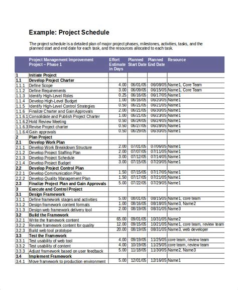 Microsoft Excel Engineering Templates The Best Free Software For Your Blogginggospel