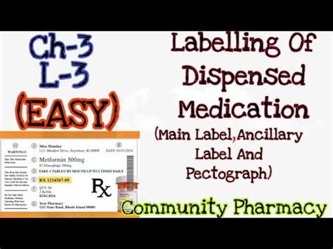 Labelling Of Dispensed Medication Main Label Ancillary Label And