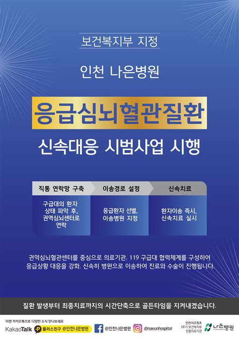 나은병원 2024 응급심뇌혈관질환 네트워크 시범기관 선정 병원소식