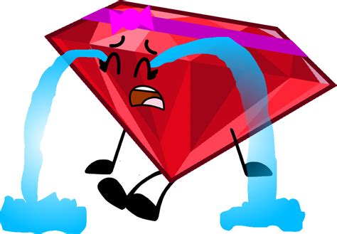 Ruby Crying Png By Wenkaifoo On Deviantart