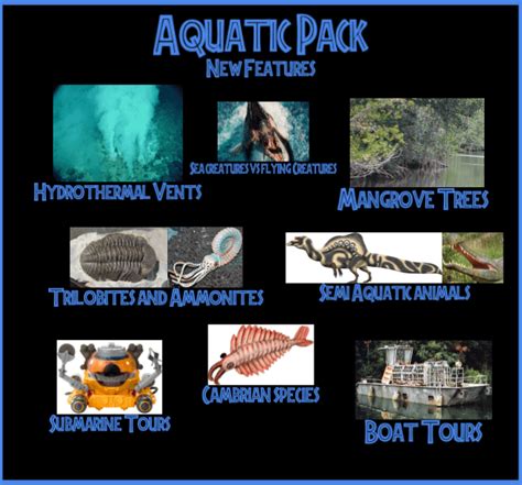 JWE2 DLC Ideas: Aquatic Pack and Flying Pack : r/jurassicworldevo