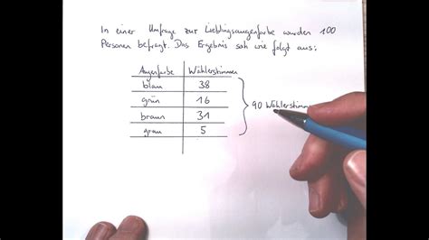 Streifendiagramm Selbst Erstellen Teil 2 YouTube