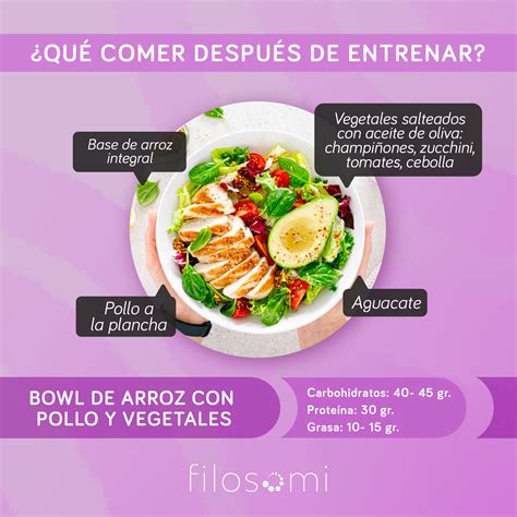 Todo Sobre La Alimentación Pre Y Post Entrenamiento — Filosomi