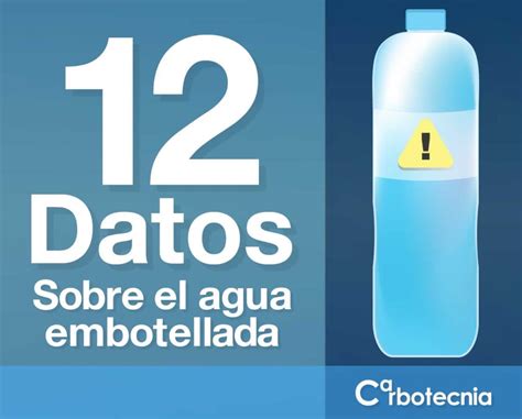 Datos Sobre El Agua Embotellada Y Uso Del Pet Pl Stico Carbotecnia