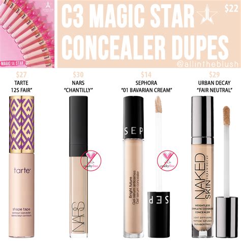 Jeffree Star C3 Magic Star Concealer Dupes - All In The Blush