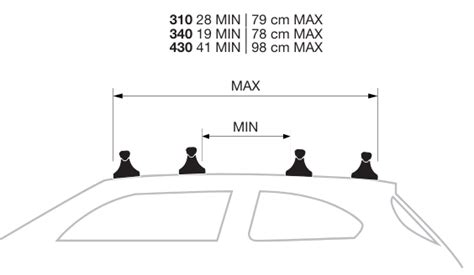 Modula Ciao Liter Dachtr Ger Volkswagen T Roc Ab F R