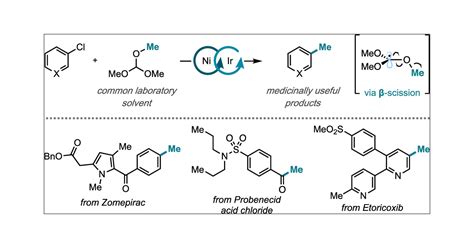 Nickelphotoredox Catalyzed Methylation Of Heteroaryl Chlorides Using