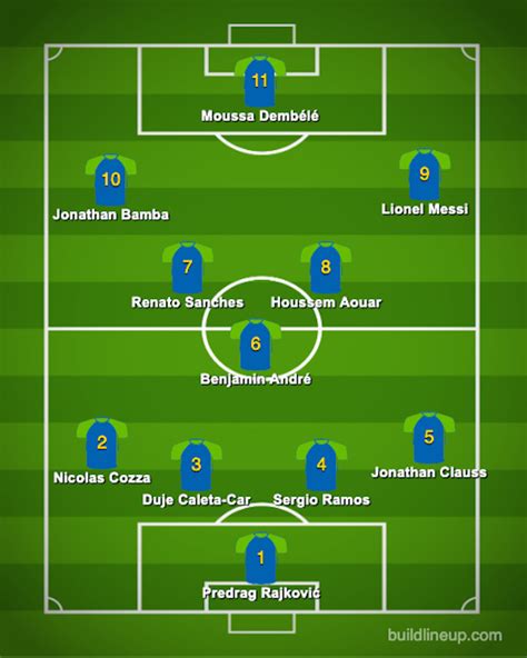 Le Des Joueurs De L En Fin De Contrat Cette Saison