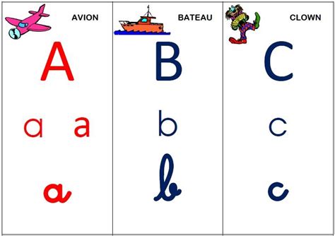 Frise Alphabet Abécédaire Maternelle Affichage Alphabet Alphabet Francais A Imprimer