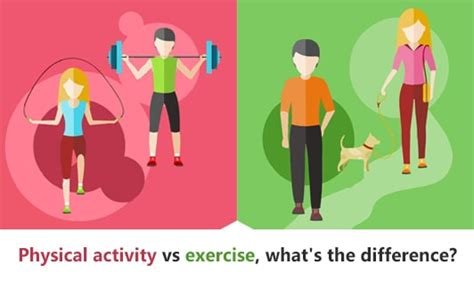 Physical Activity Vs Exercise Whats The Difference Images