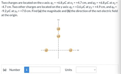 Solved Two Charges Are Located On The X Axis Q 68 Mu C