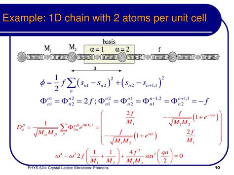 Ppt Crystal Lattice Vibrations Phonons Powerpoint Presentation Free Download Id223112