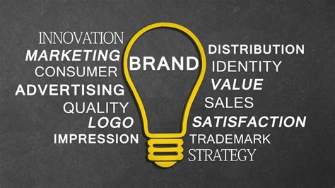 12 Important Steps Of Franchise Branding For Franchisors In Canada