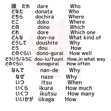 ปักพินโดย Jutta Sievers ใน Jap Vokabeln คำพูดภาษาญี่ปุ่น ญี่ปุ่น ภาษาญี่ปุ่น