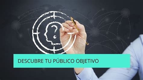 ¿qué Es El Público Objetivo Y Por Qué Es Tan Importante