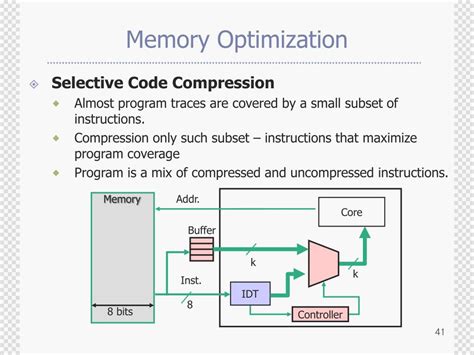 PPT System Level Power Estimation And Optimization PowerPoint