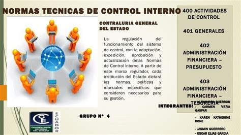 Normas Técnicas De Control Interno