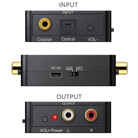 192KHz DAC Toslink To Analog Dolby DTS AC3 Converter Kupindo