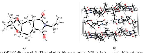 Pdf Synthesis Of New Hexahydro H Isoindole H Dione Derivatives