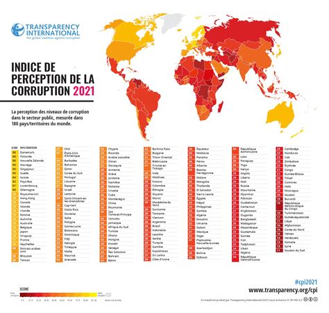 Le Canada Chute De Nouveau Dans L Indice De Perception De La Corruption