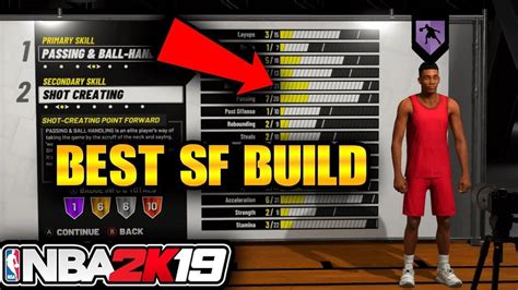 Slashing Sharpshooter Nba K Best Slashing Sharpshooter Build Nba