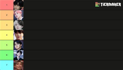 BTS Members By Attractiveness Tier List Community Rankings TierMaker